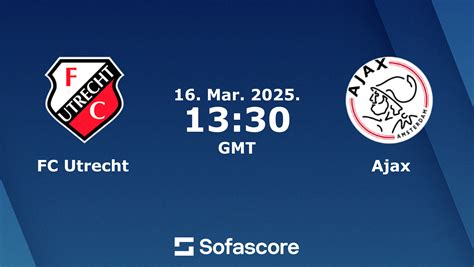 ajax totalsportek|Ajax vs FC Utrecht live score, H2H and lineups .